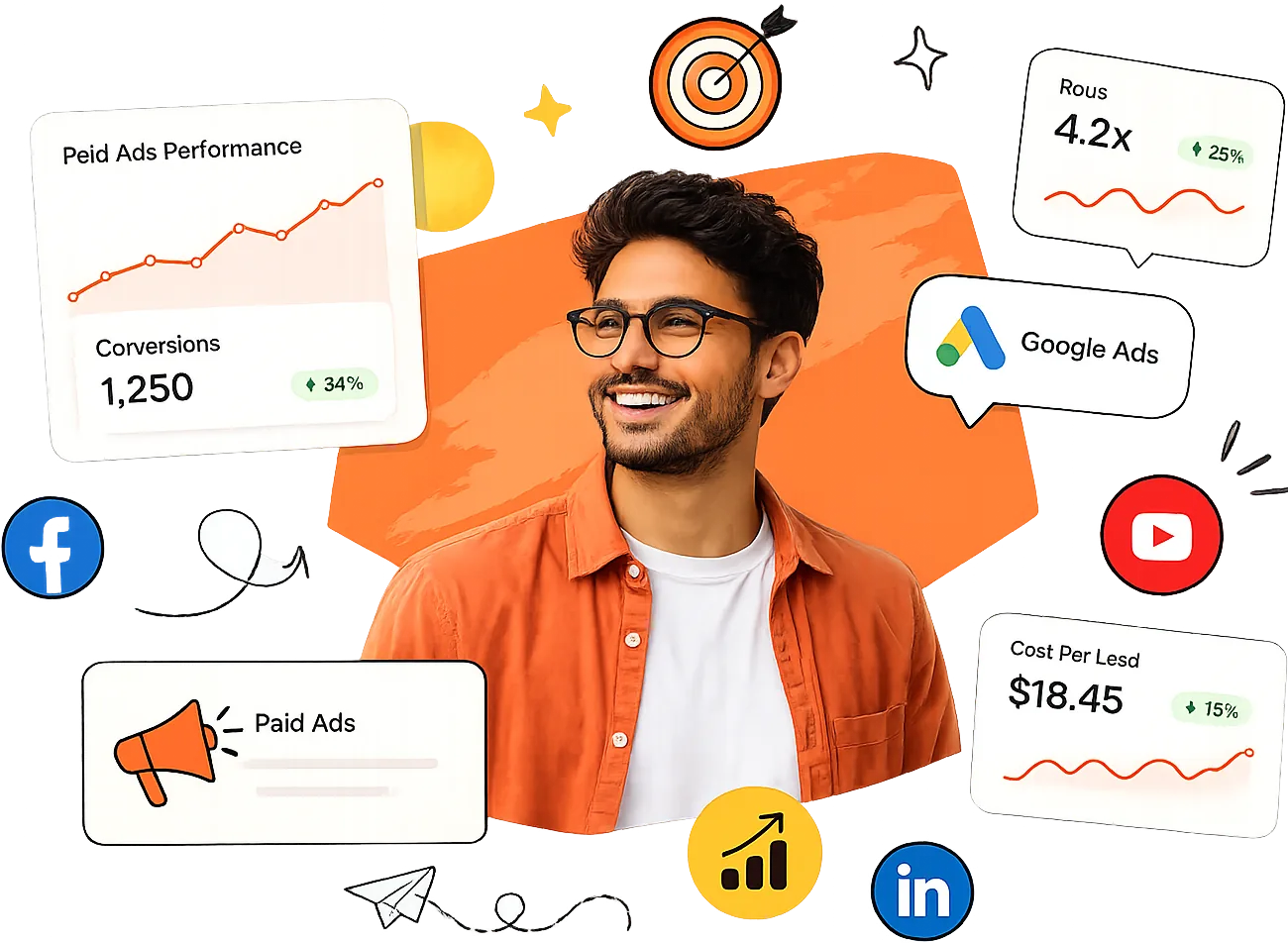 Paid advertising performance dashboard illustration